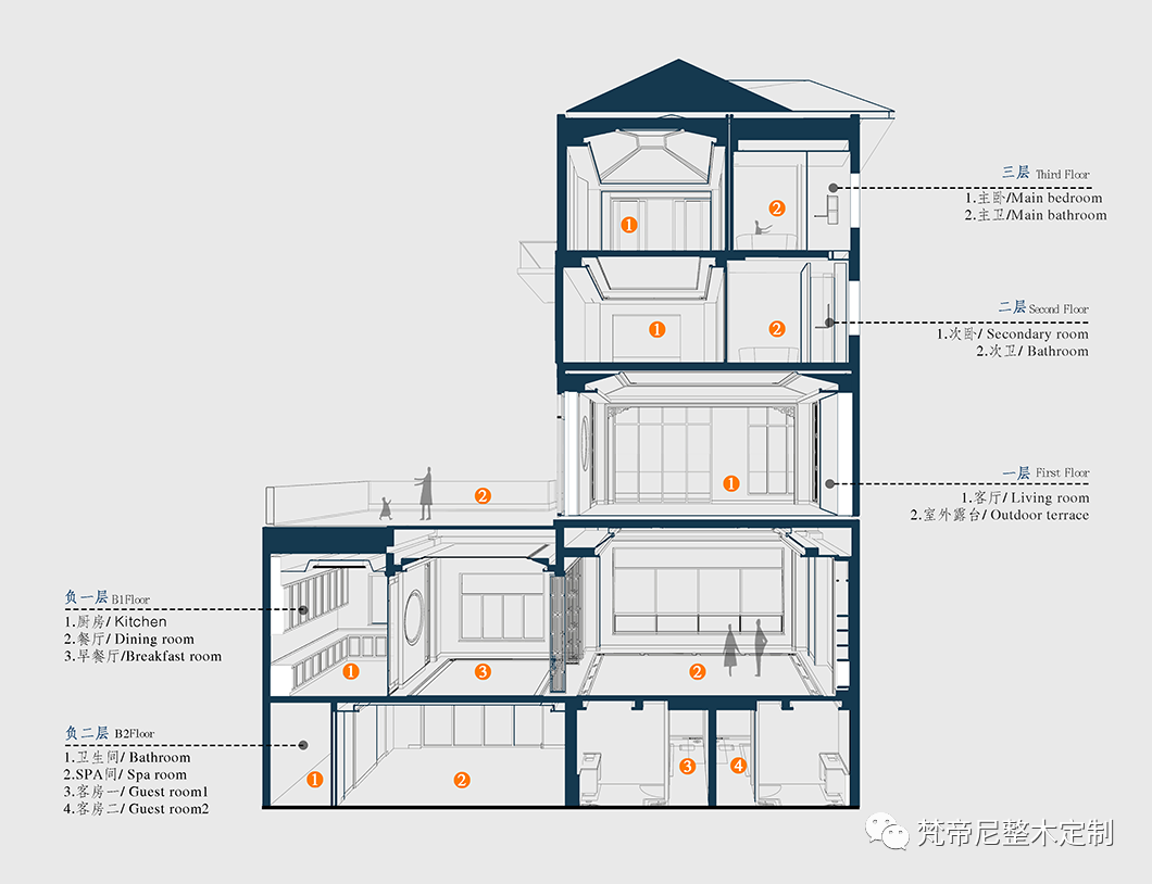 结构图.png